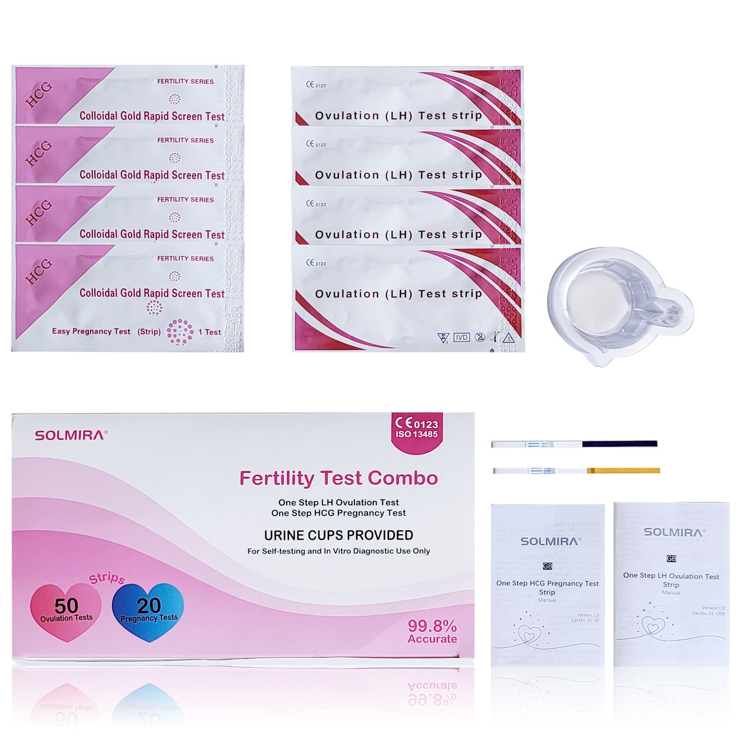SOLMIRA® 50 Pruebas de Ovulación, 20 Test de Embarazo, 99,8% Precisión, Incluye Vasos para Orina, CE0123